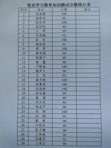 344125204794236549376314332871832