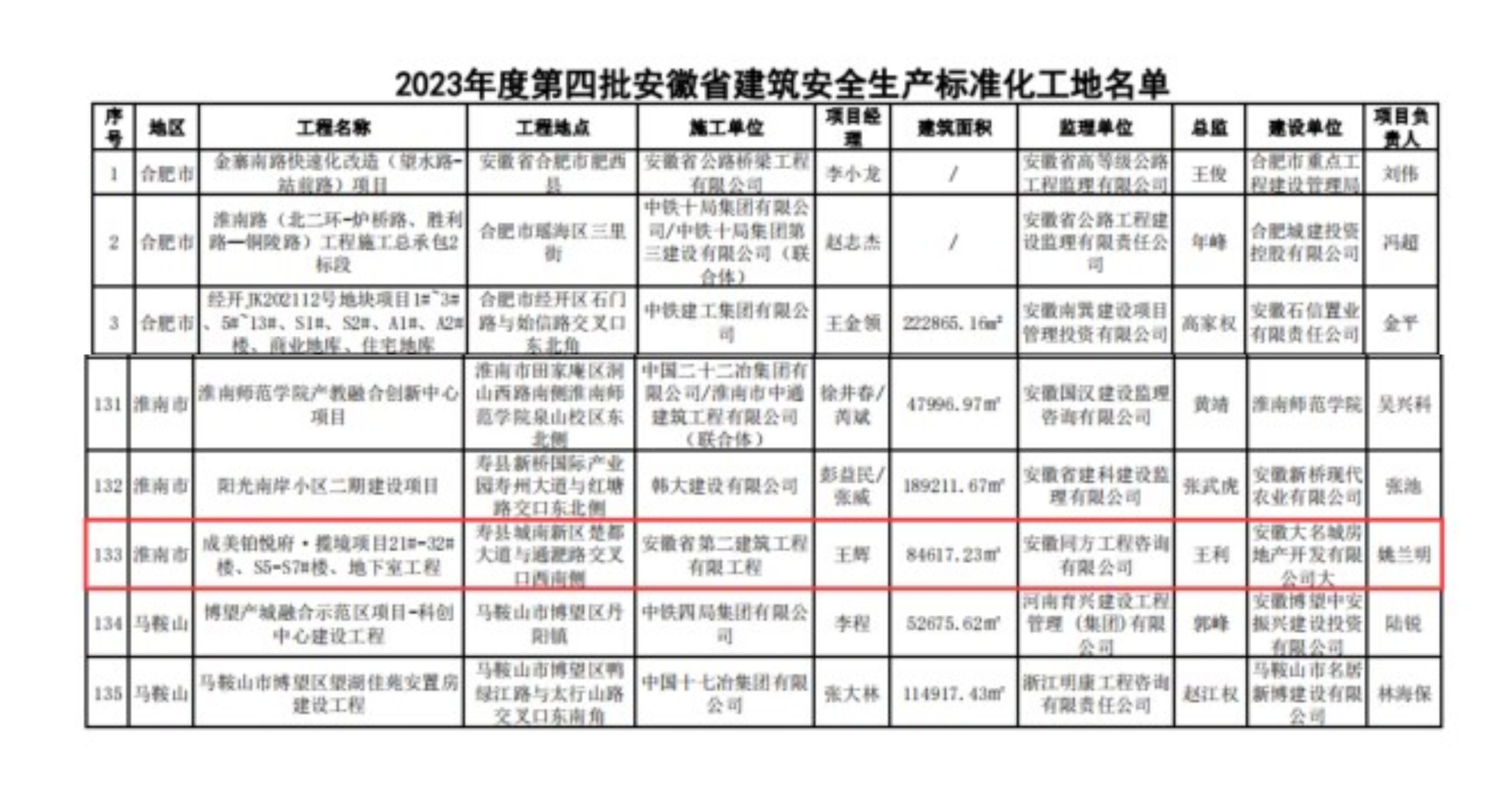 9001cc金沙以诚为本(中国)有限公司官网